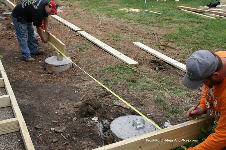 concrete anchors for posts