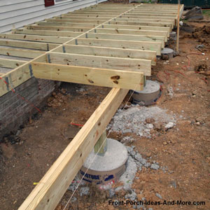 pier foundation under construction for front porch