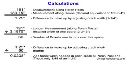 porch floor installation