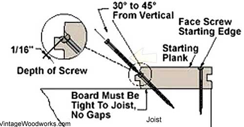nailing tongue and groove flooring