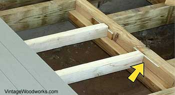 tongue and groove porch flooring