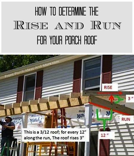 Rise And Run Building A Porch Roof Cutting Rafters - What Is A Roof Over Patio Called