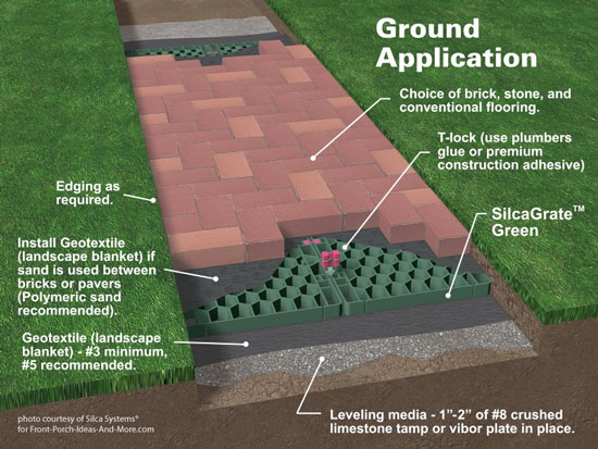 Wood to Stone Decks | Decking Materials | Silca System®