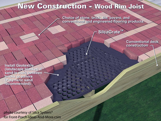 Wood to Stone Decks Decking Materials Silca System®