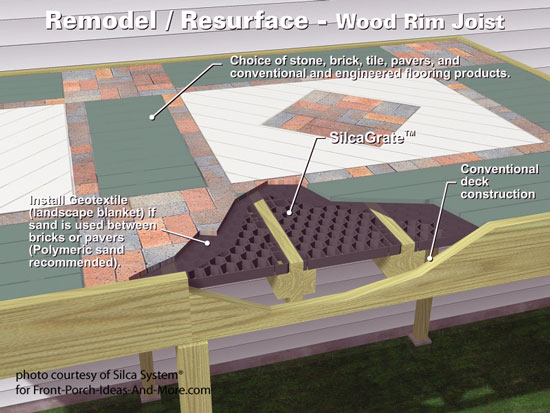 Wood To Stone Decks Decking Materials Silca System Silca System Deck With Stone Pavers