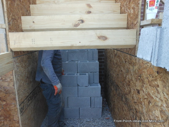 area between forms filled with concrete blocks