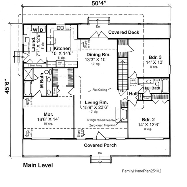 Bungalow Porch Bungalow Style Homes Arts And Crafts Bungalows