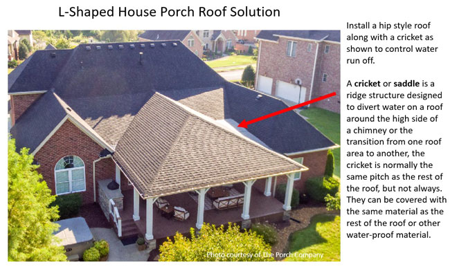Porch Roof Construction How To Build Designs Porch Roof Construction How To Build