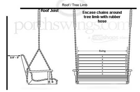 Porch Swing Clearance