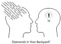 Are these seven words enough for you?