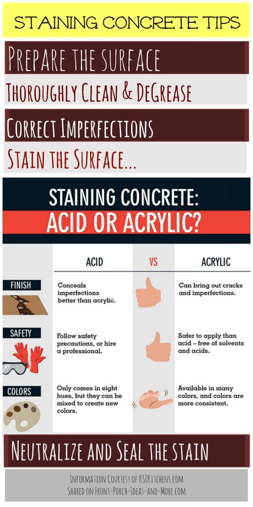 Staining concrete tips - information courtesy of KSIKitchens.com and shared on Front-Porch-Ideas-and-More.com